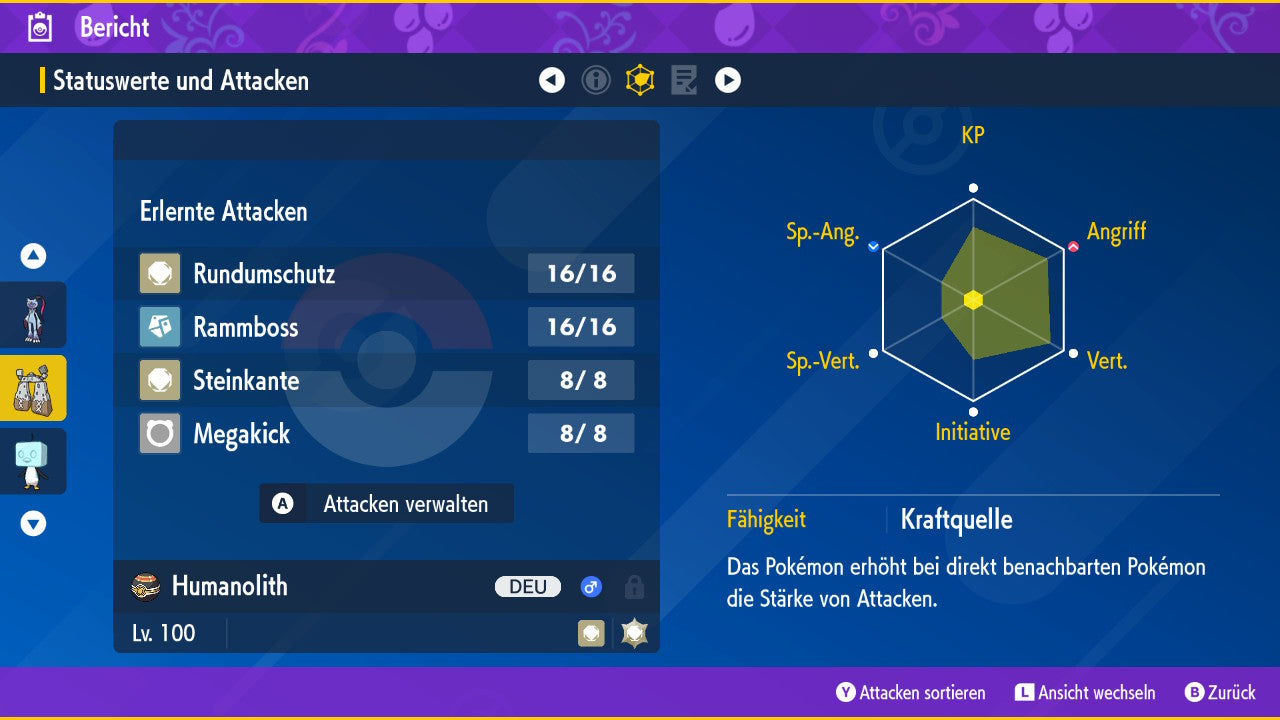 #874 Humanolith SV