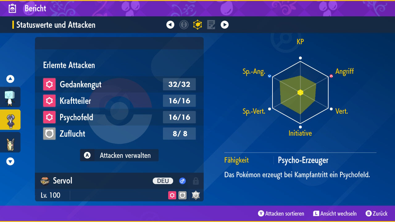 #876 Servol SV