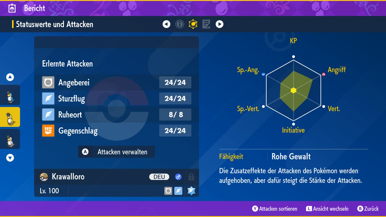 #931 Krawalloro Gelbgefiedert SV