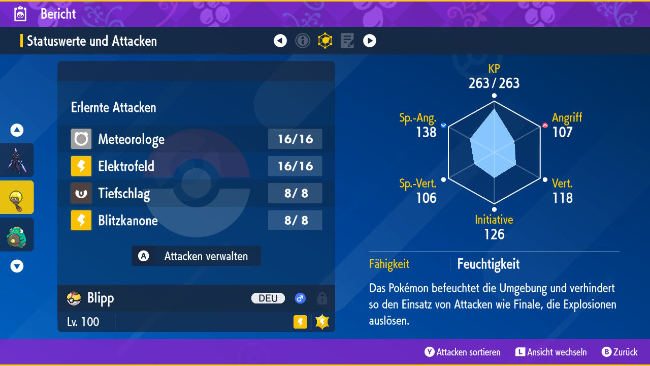 #938 Blipp