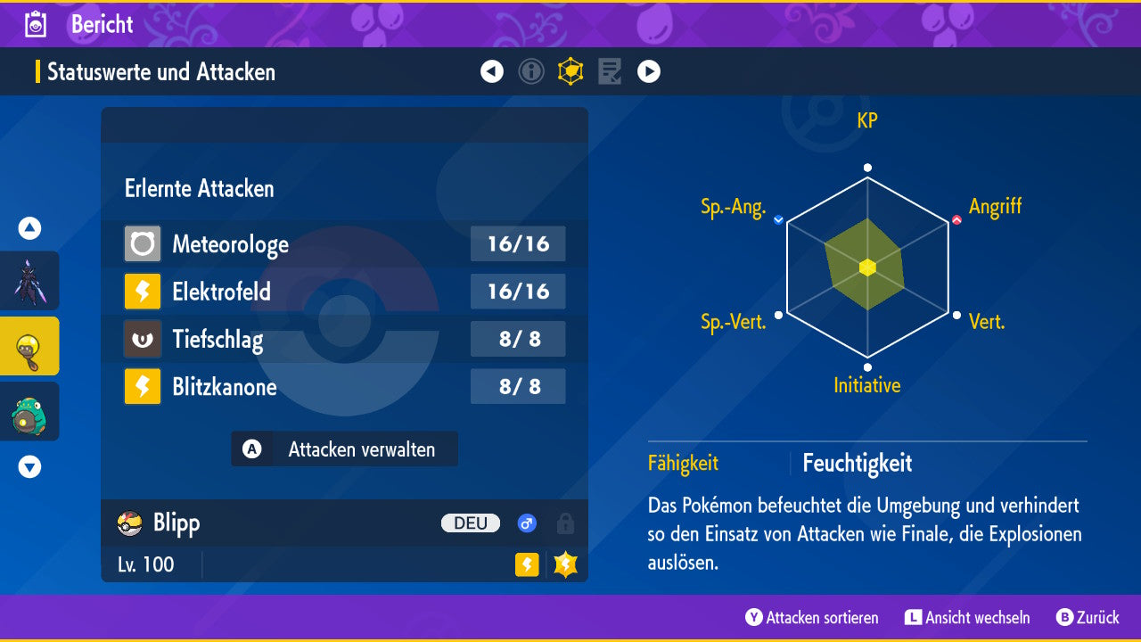 #938 Blipp