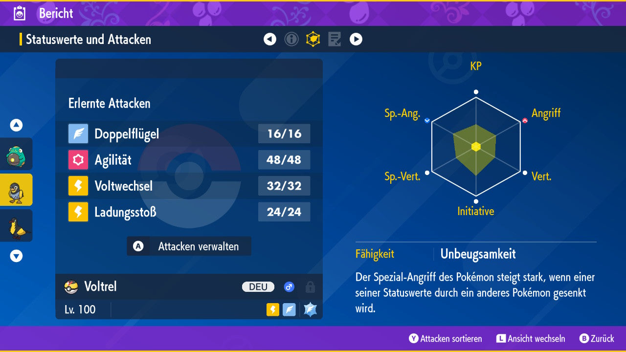 #940 Voltrel