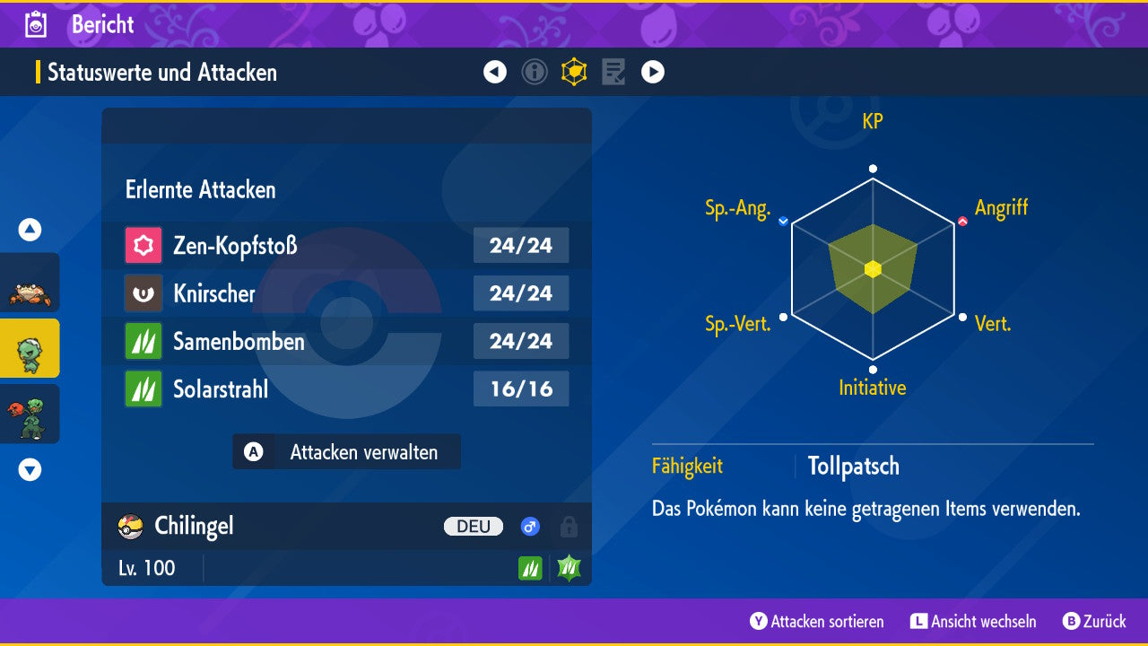 #951 Chilingel SV