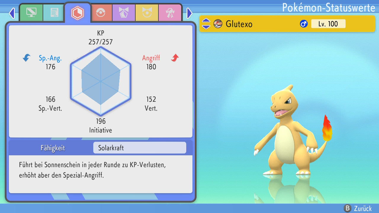 #05 Glutexo BDSP