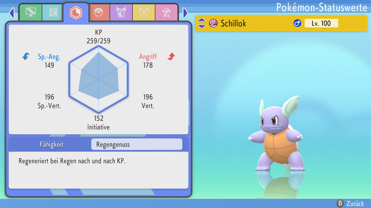 #08 Shillok