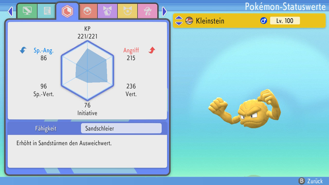#74 Kleinstein BDSP