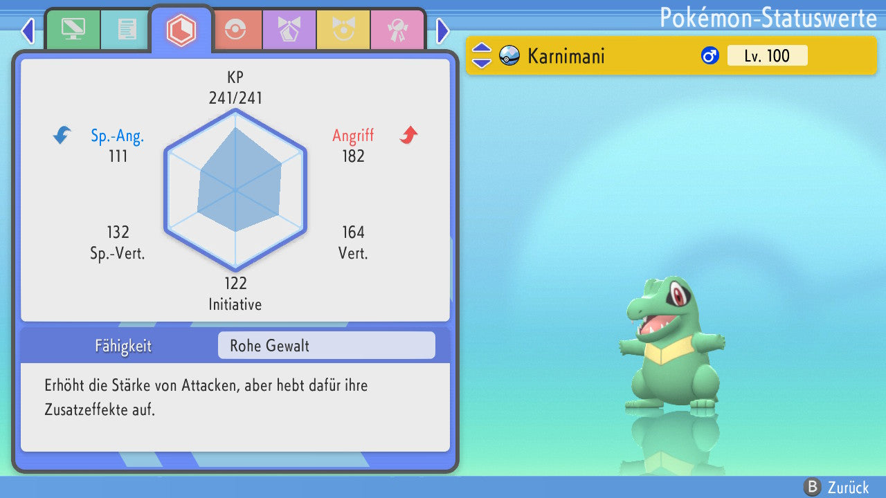 #158 Totodile