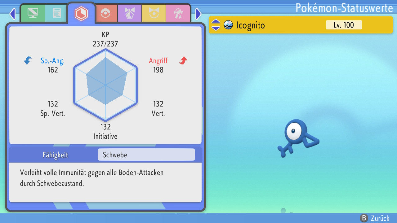 #201 Icognito F BDSP