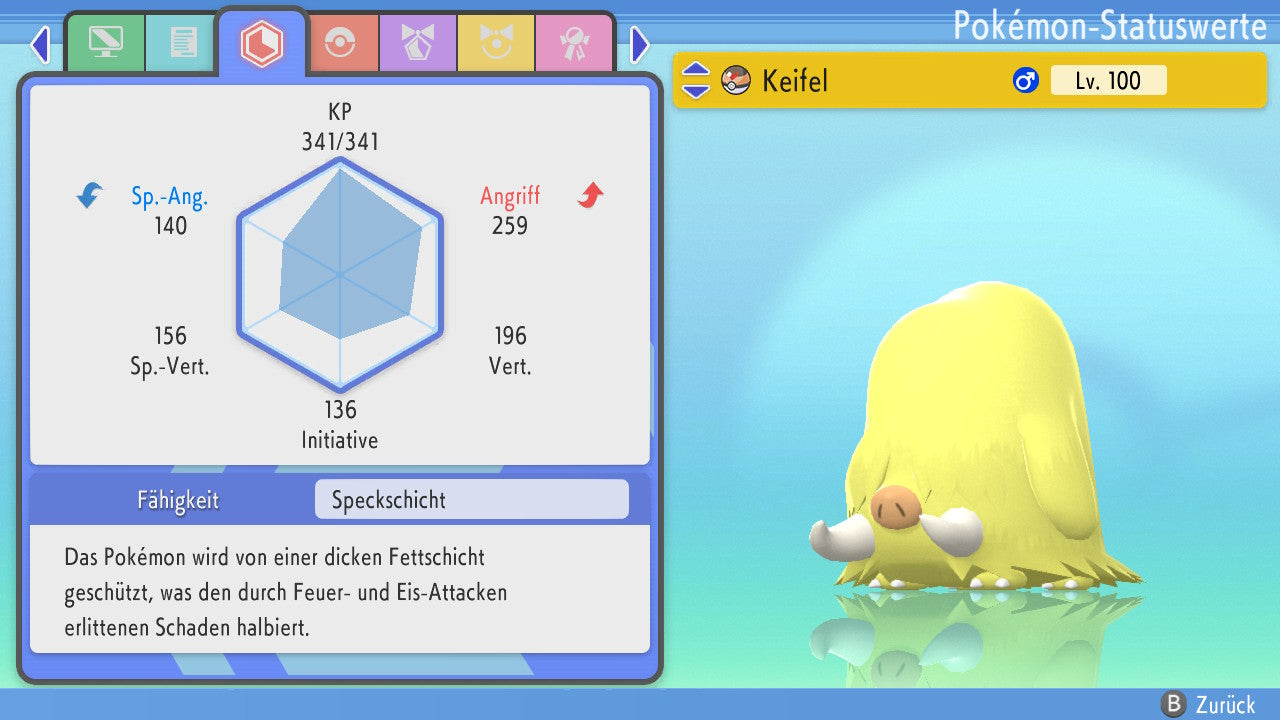 #221 Keifel BDSP