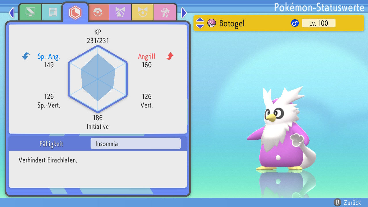#225 Botogel BDSP