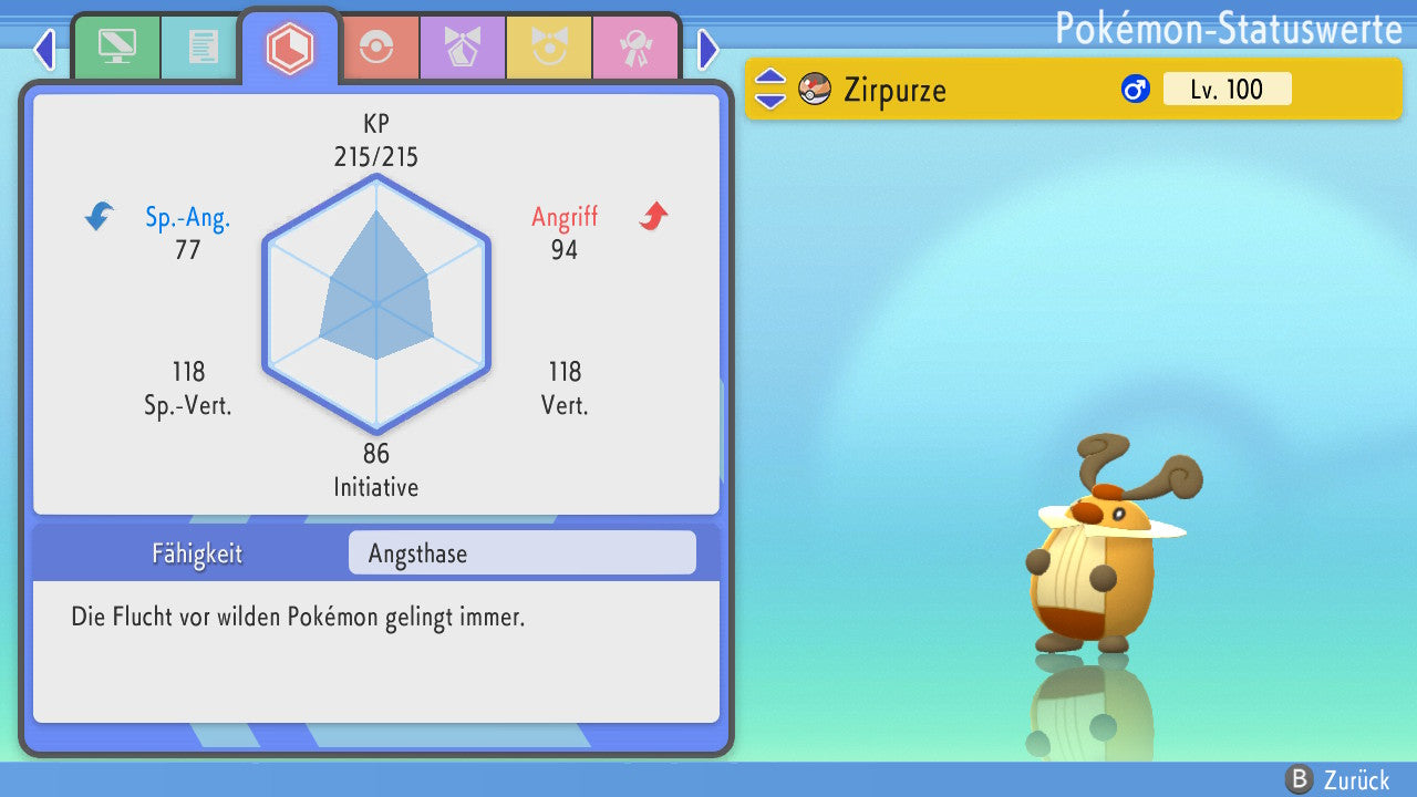 #401 Zirpurze BDSP