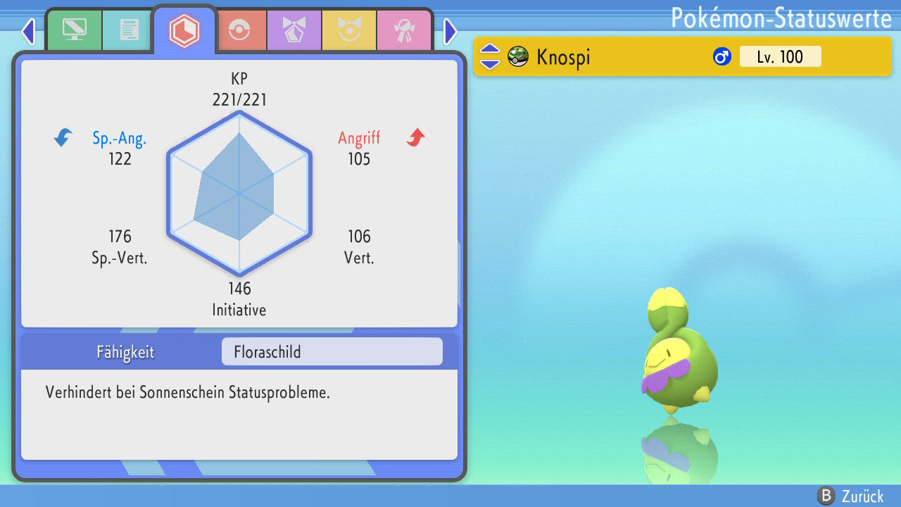 #406 Knospi BDSP