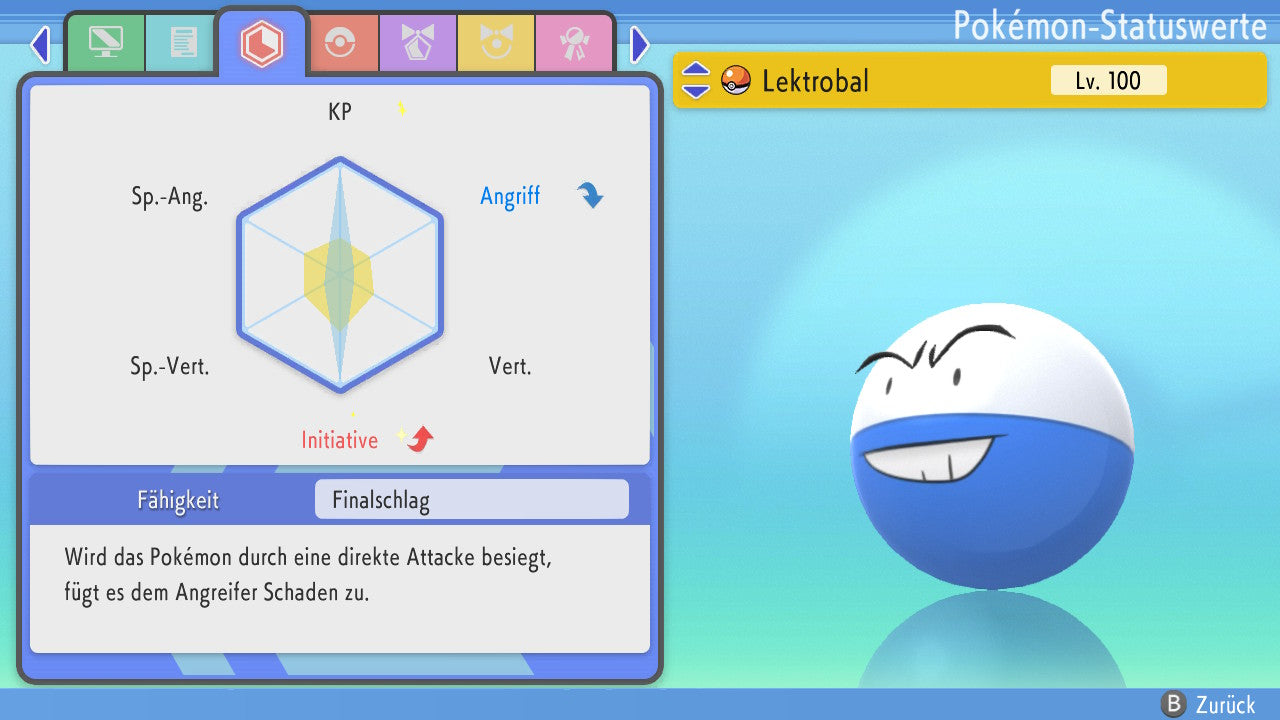 #101 Lektrobal PVP BDSP