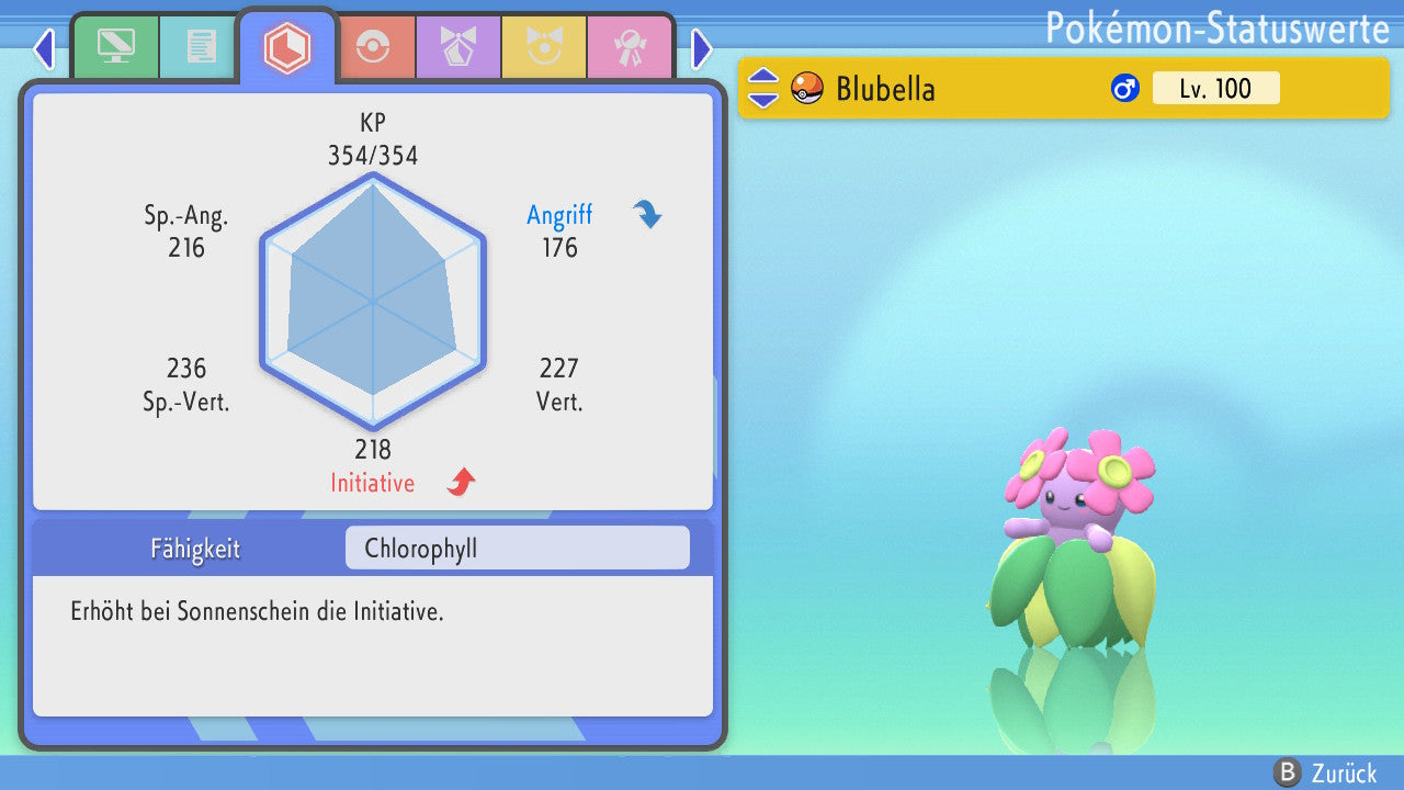 #182 Blubella PVP BDSP
