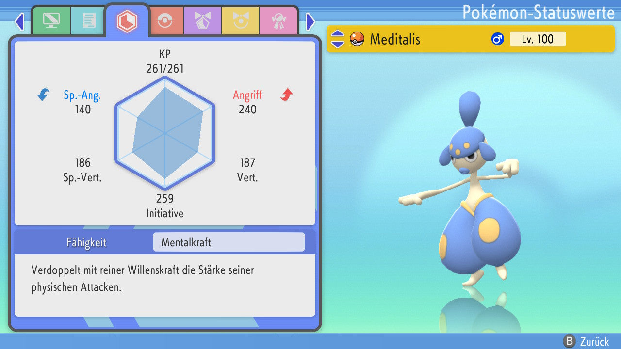 #308 Meditalis PVP BDSP