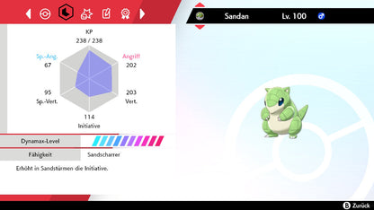 #027 Sandan SnS