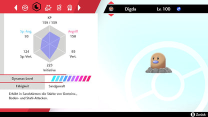 #050 Digda SnS