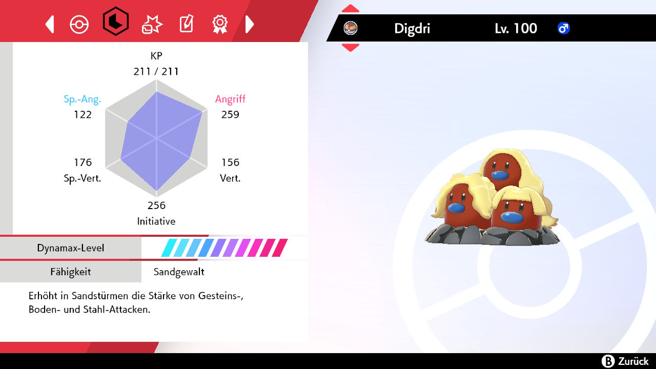 #051 Digdri-Alola SnS