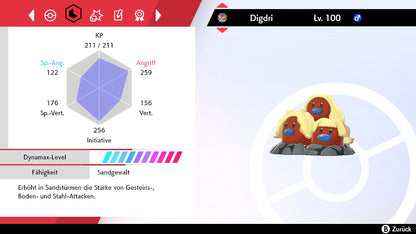 #051 Digdri-Alola SnS