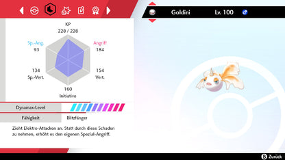 #118 Goldini SnS