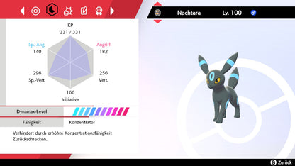 #197 Nachtara SnS