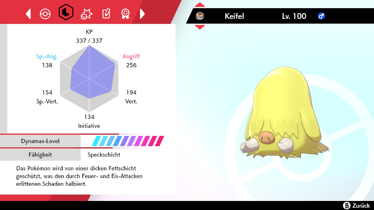#221 Keifel SnS