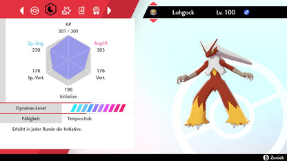 #257 Lohgock SnS