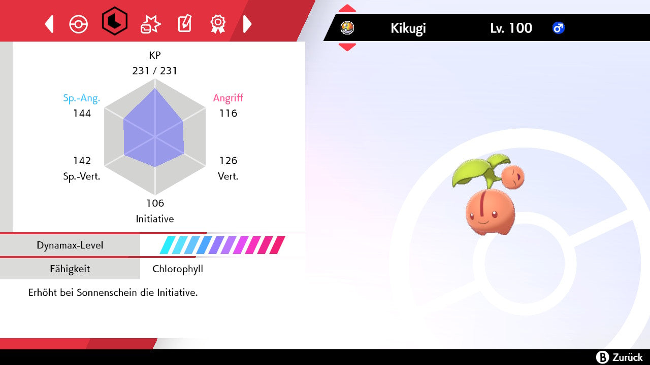 #420 Kikugi SnS