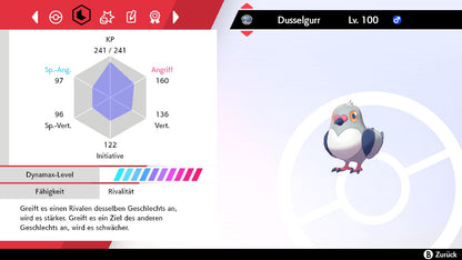 #519 Dusselgurr SnS