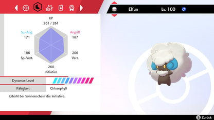 #547 Elfun SnS