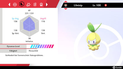 #548 Lilminip SnS