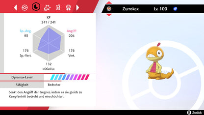 #559 Zurrokex SnS