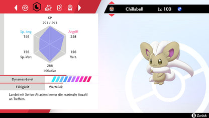 #573 Chillabell SnS
