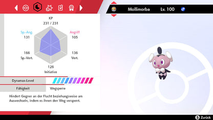 #574 Mollimorba SnS