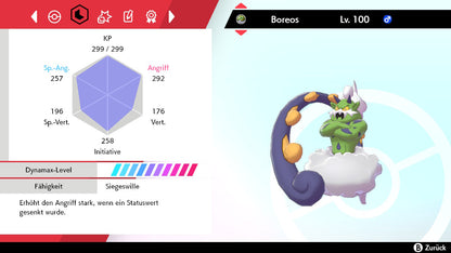 #641 Boreo's incarnation form SnS