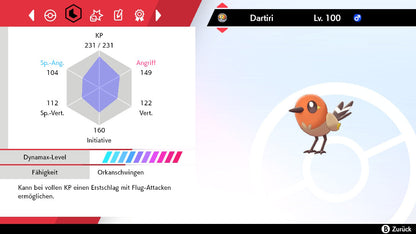 #661 Dartiri SnS
