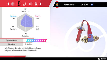 #679 Gramokles SnS