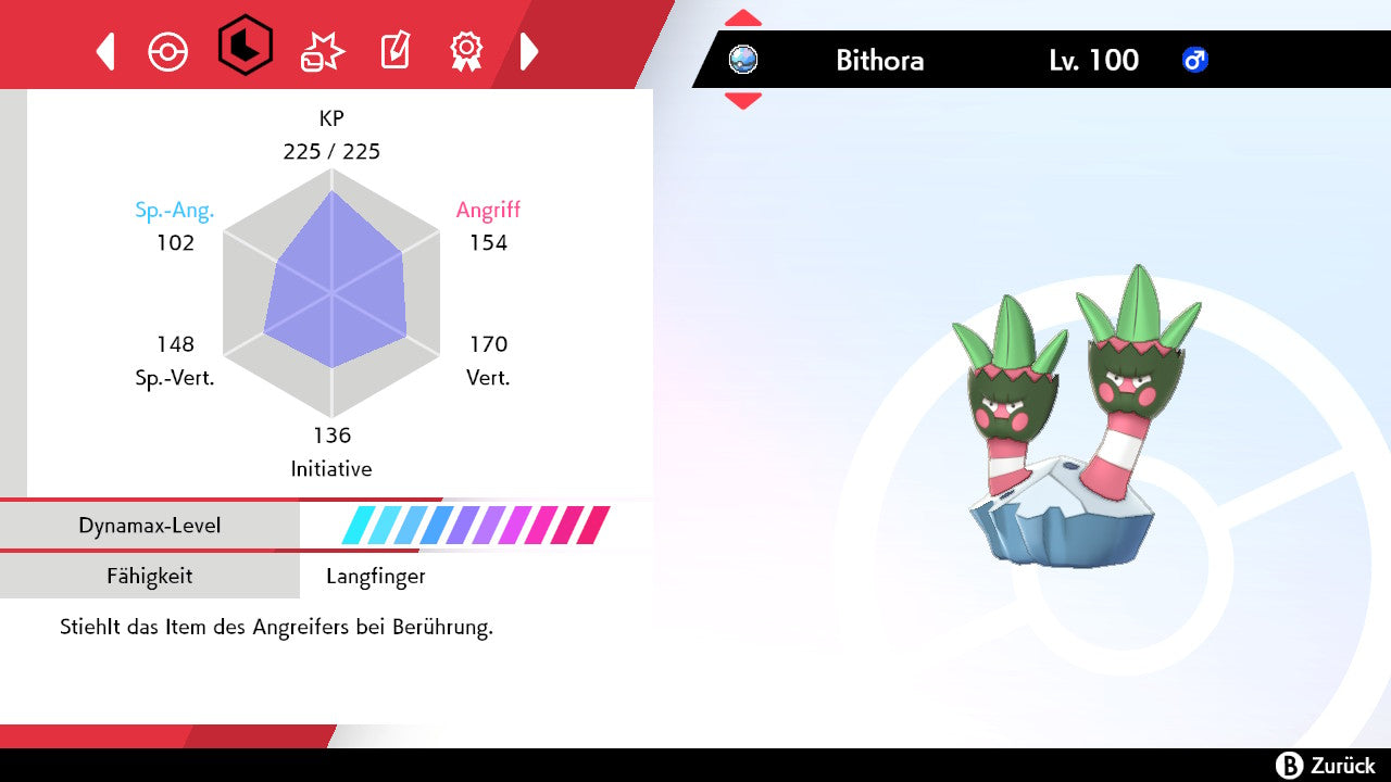 #688 Bithora SnS