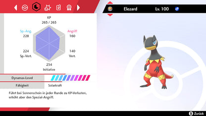 #695 Elezard SnS
