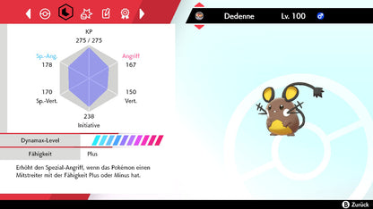 #702 Dedenne SnS