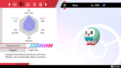 #722 Bauz SnS