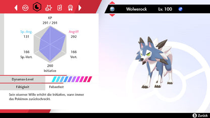 #745 Lycanroc Tagform SnS