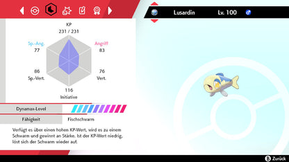#746 Lusardin SnS