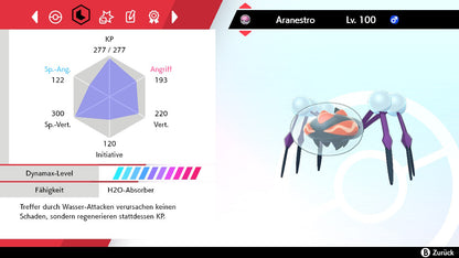 #752 Aranestro SnS