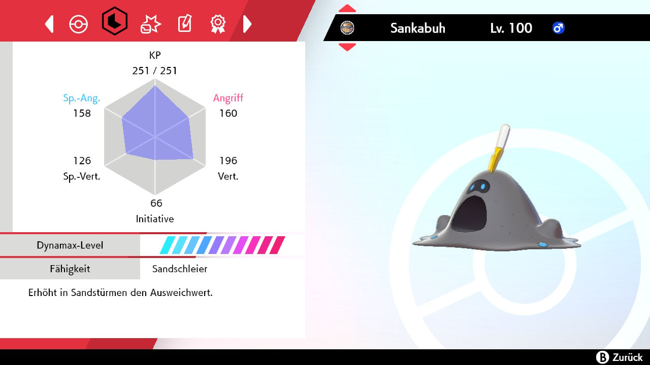 #769 Sankabuh SnS