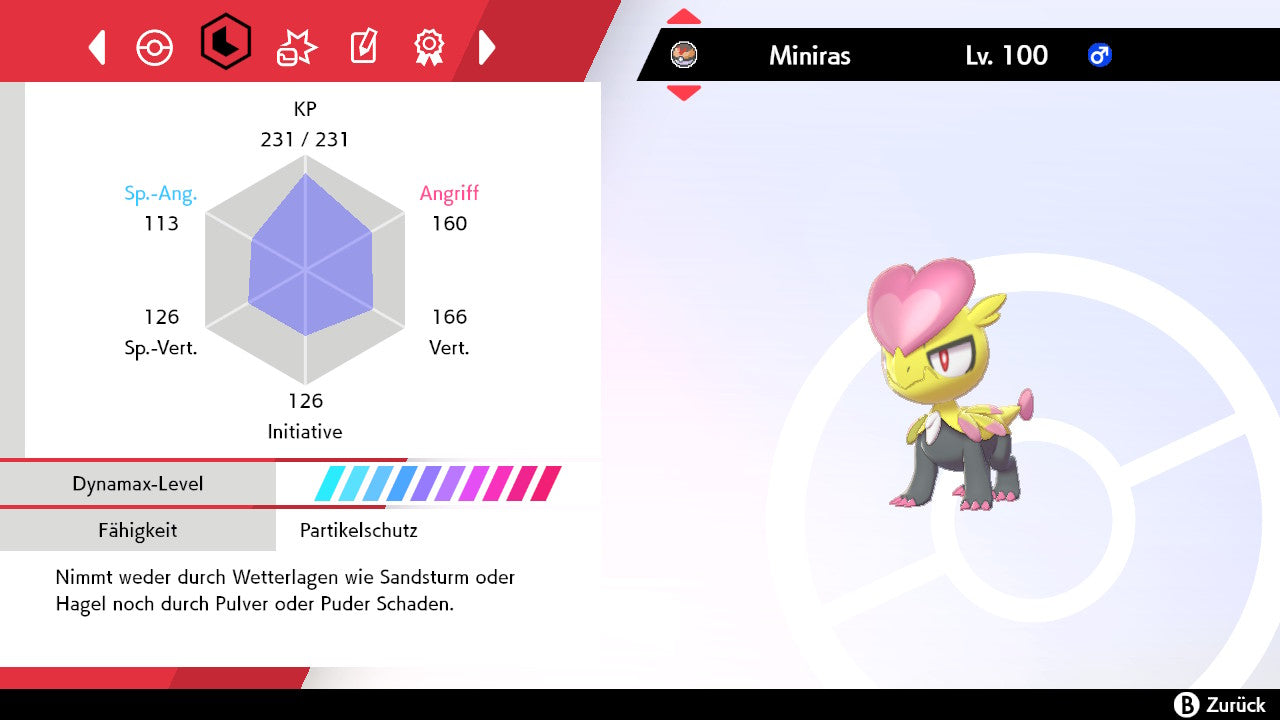 #782 Miniras SnS