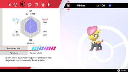 #782 Miniras SnS
