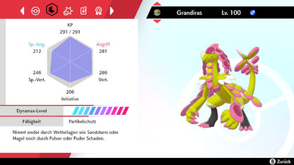 #784 Grandiras SnS
