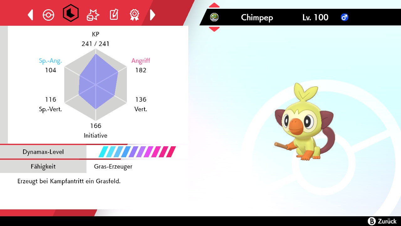 #810 Chimpep SnS