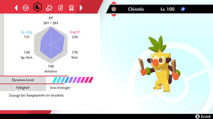 #811 Chimstix SnS